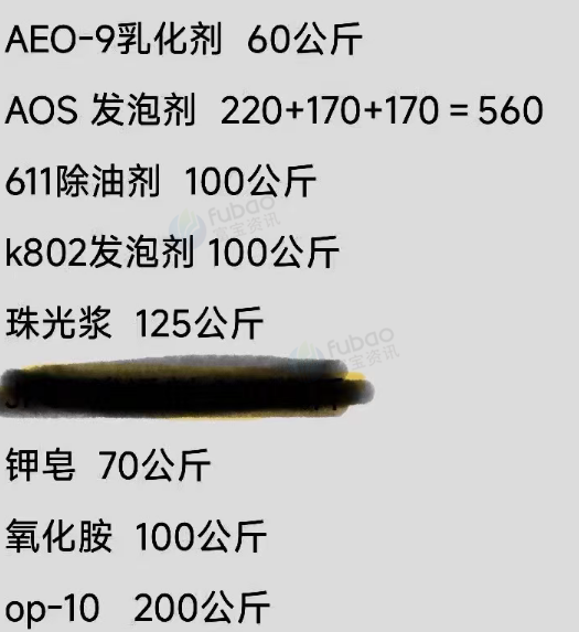 昆明地区处理乳化剂、发泡剂、除油剂、钾皂等