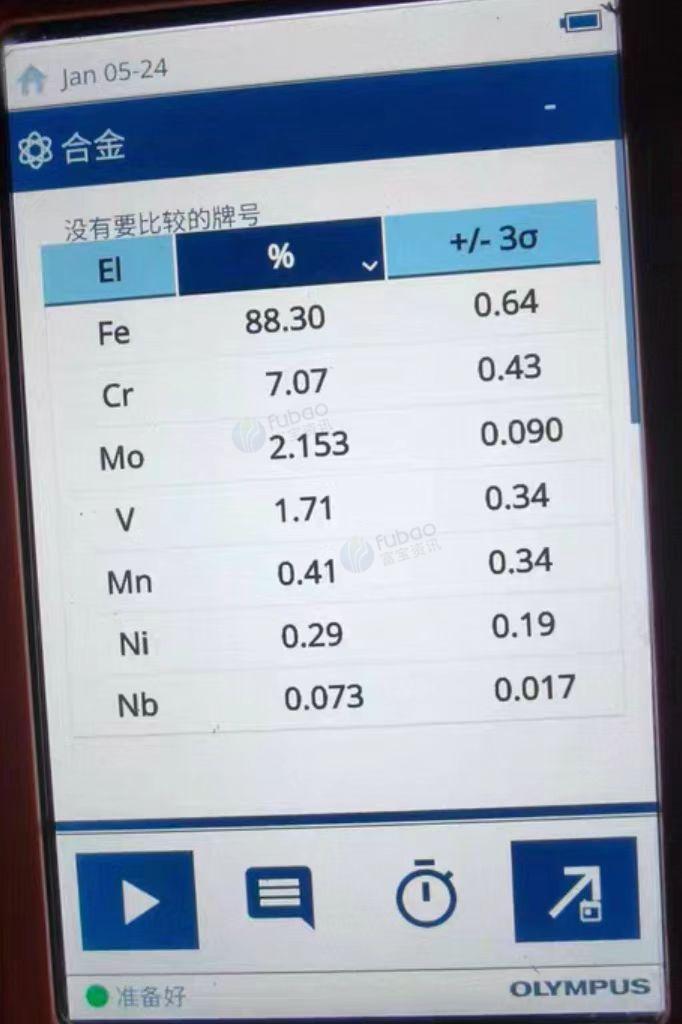 杭州地区处理四五吨滚刀片