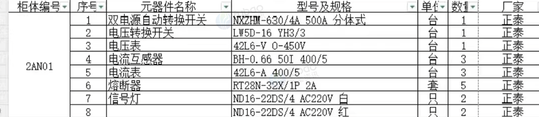 兰州地区处理车间配电室控制柜