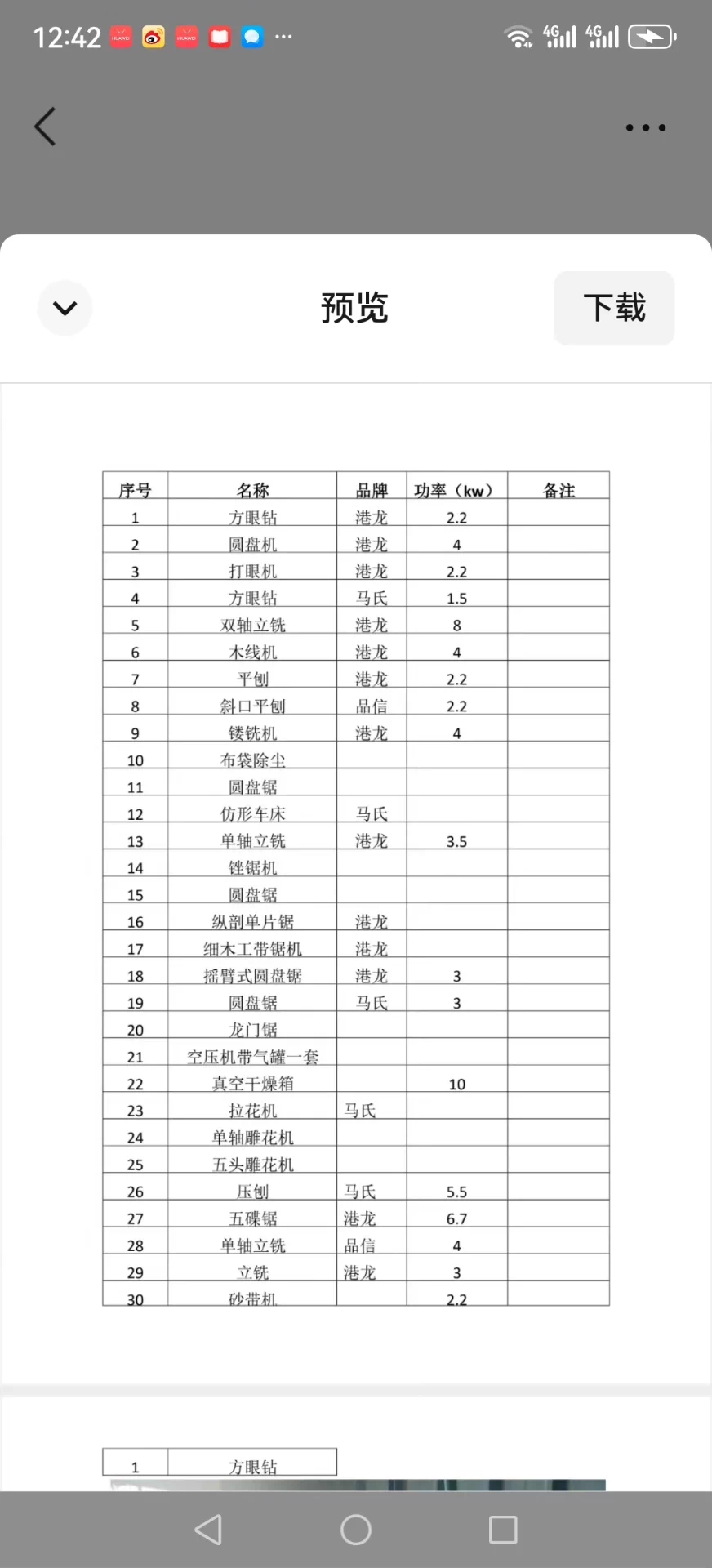 武汉地区处理1批木工机械