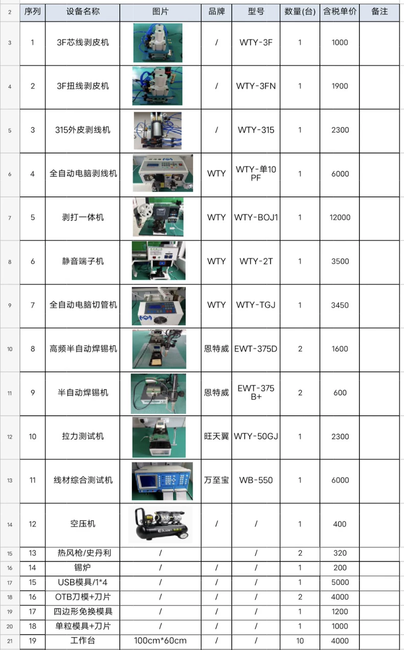 苏州地区工厂处理线束加工全套设备