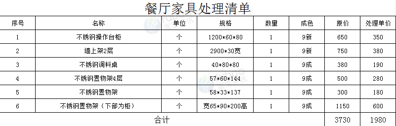 玉溪地区处理不锈钢操作台柜、墙上架、不锈钢置物架等