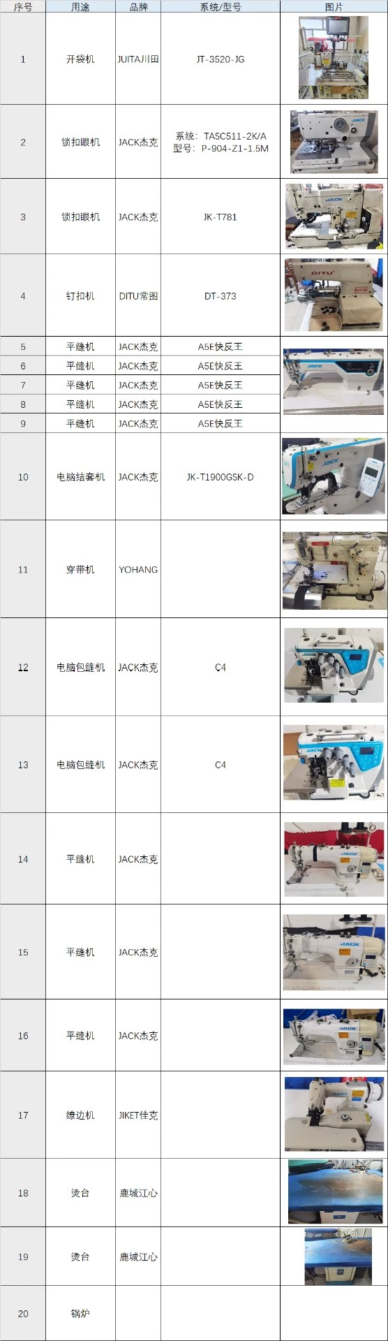 锡林郭勒盟地区工厂处理专业全套缝纫设备