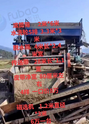 黄冈地区处理滚筒筛、脱水筛等洗沙设备