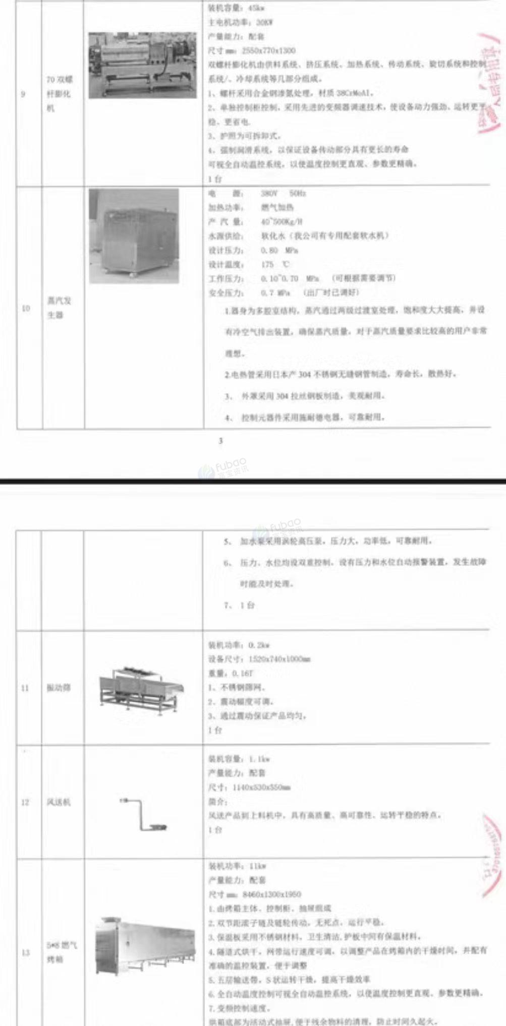宿州地区工厂处理双螺杆膨化机等全套猫粮狗粮设备