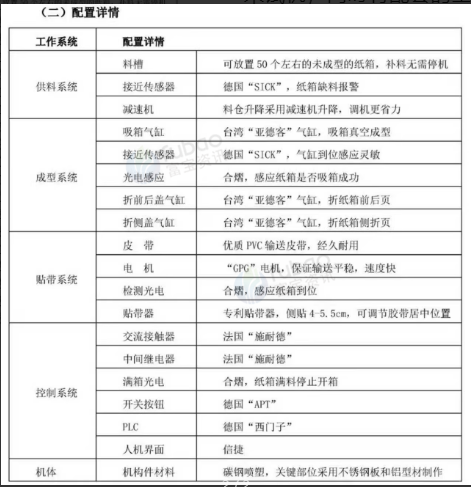 苏州地区工厂处理肖卡特开箱机