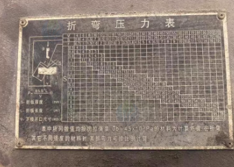 临沂市地区处理液压板料折弯机