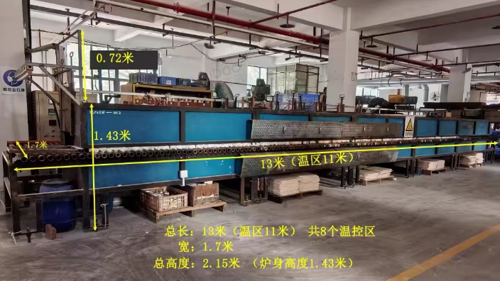 重庆地区闲置处理隧道窑炉