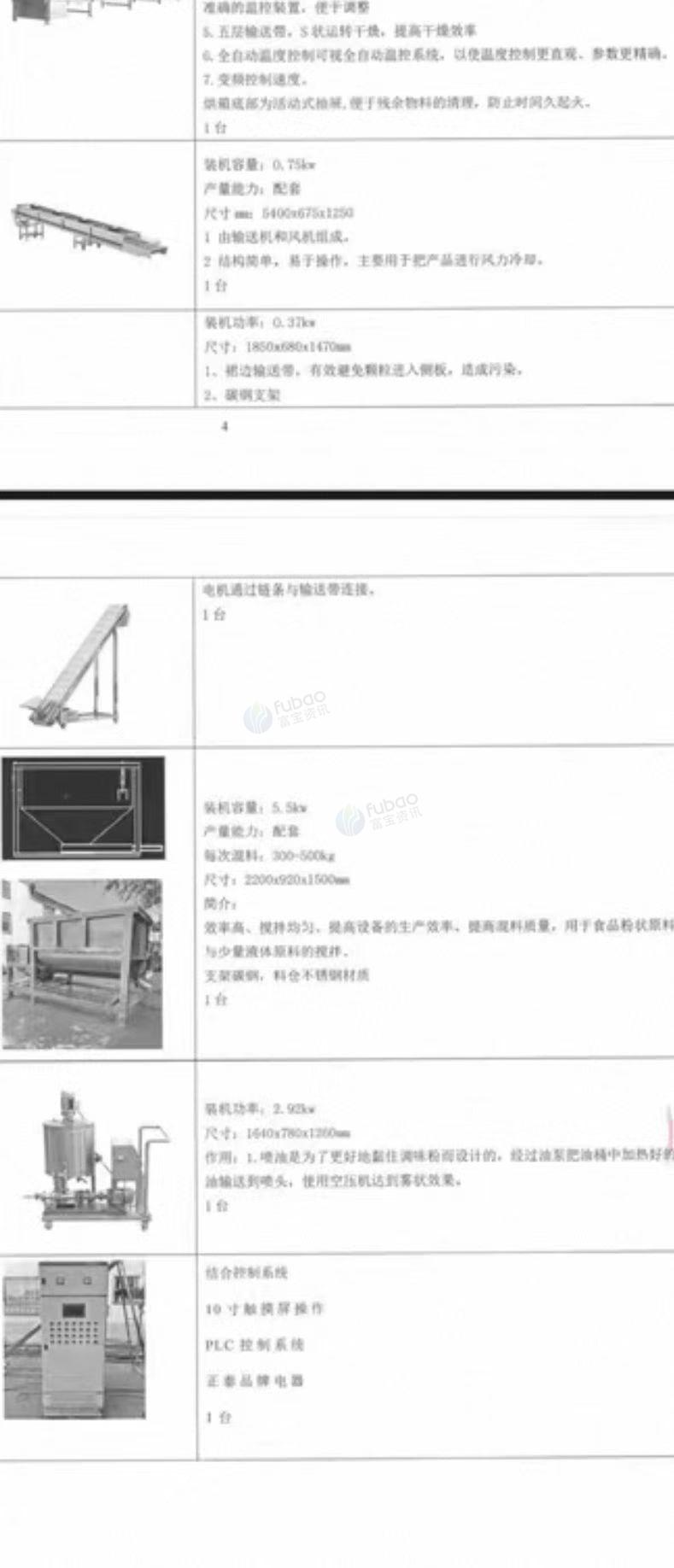 宿州地区工厂处理双螺杆膨化机等全套猫粮狗粮设备