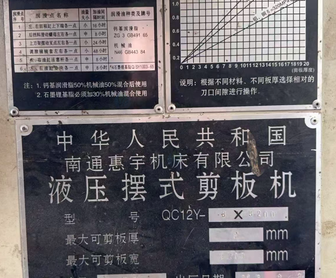 铜川市地区处理液压板料折弯机、摆式剪板机、龙工叉车