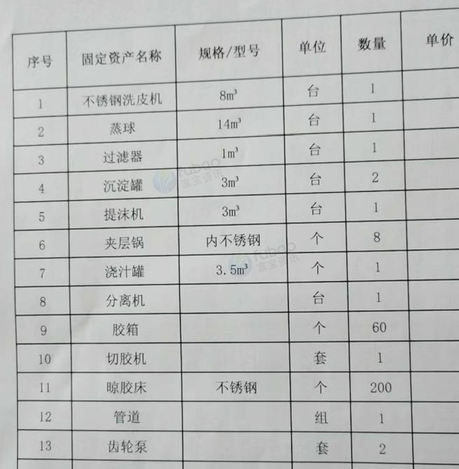 晋中市地区处理熬胶设备全套