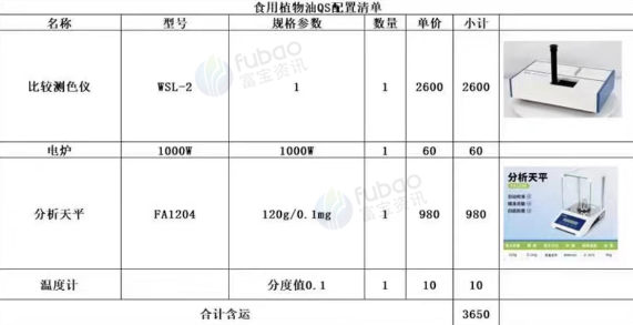 西安市地区处理测色仪、分析天平、电炉、度计、量纸、洗瓶等