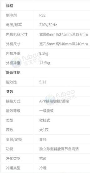 厦门市地区处理科龙1匹空调