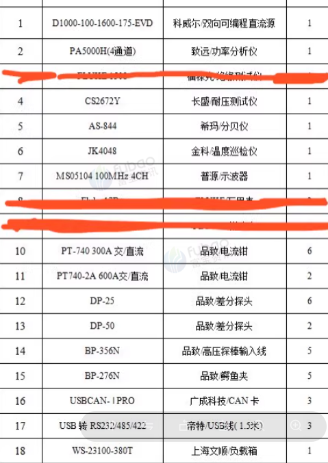 南京市地区公司处理实验室设备一批