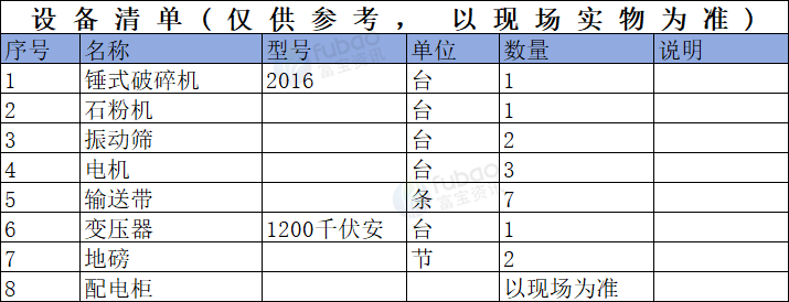 供应：锤式破碎机、石粉机、振动筛、变压器、电机、地磅、电机等砂场设备全套