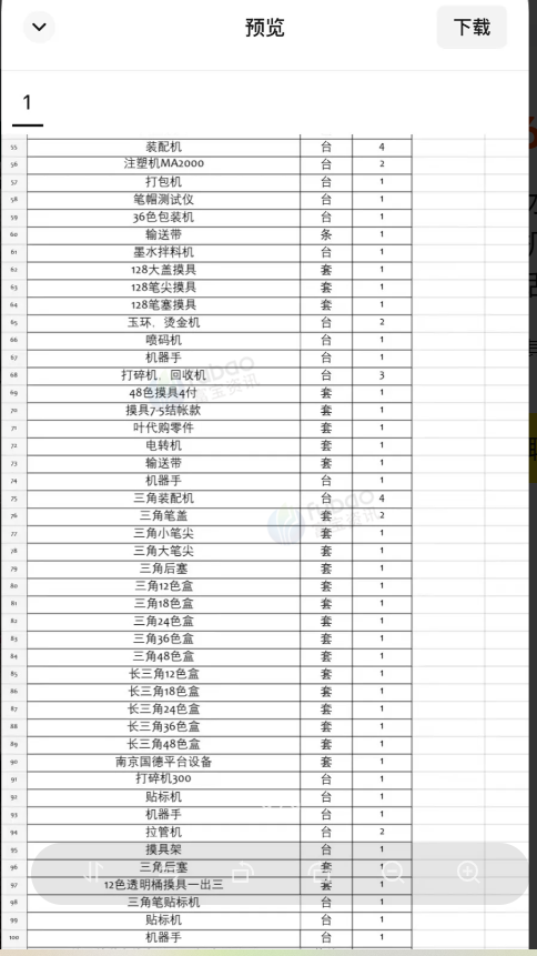 上海地区工厂处理水彩笔加工整厂设备