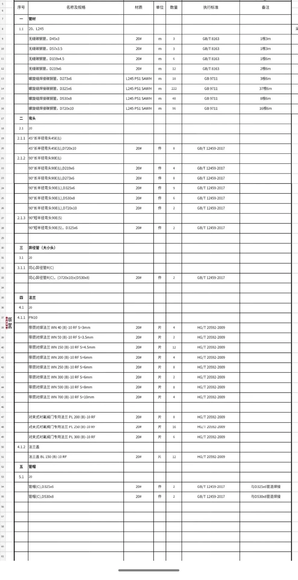 西宁市地区工厂处理全新钢管管件一批