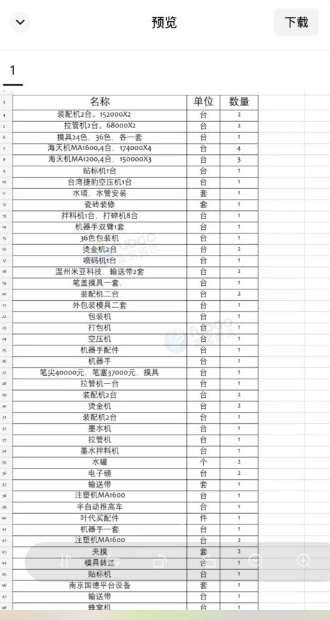 上海地区工厂处理水彩笔加工整厂设备