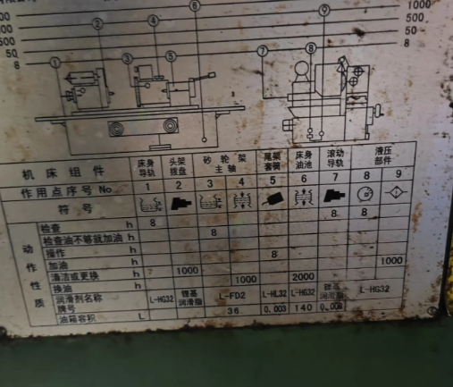 常州市地区工厂处理上海机床厂1320磨床