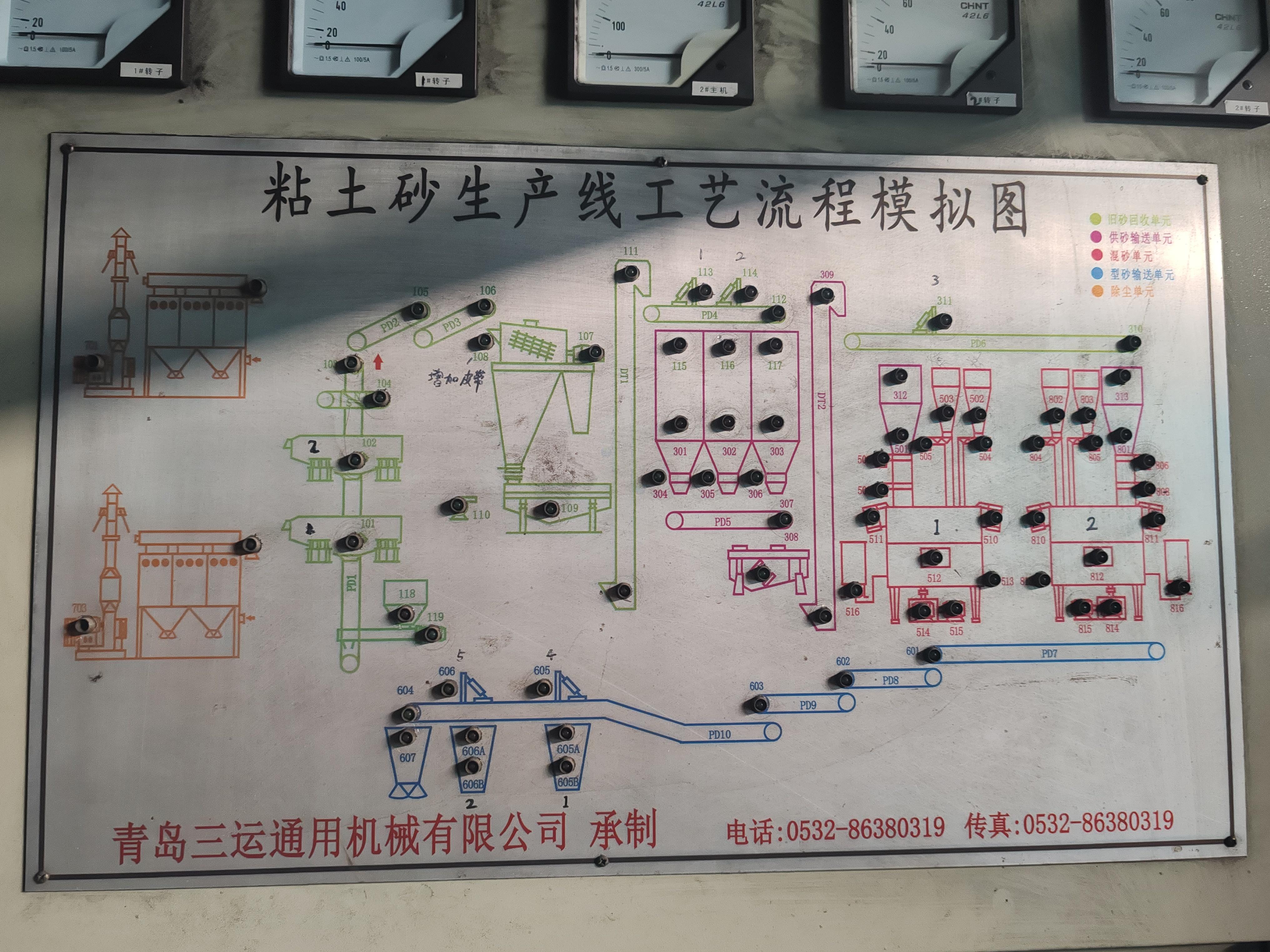 宣城市地区工厂处理一套80吨黏土砂处理线