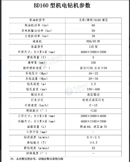 西宁市地区处理BD160型钻孔机