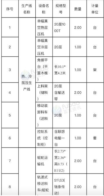 供应：1000吨压机