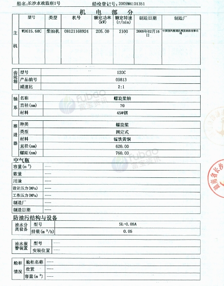 供应：船舶