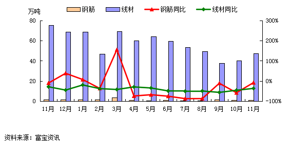 21年到19年我国经济总量_我国经济gdp总量图(3)