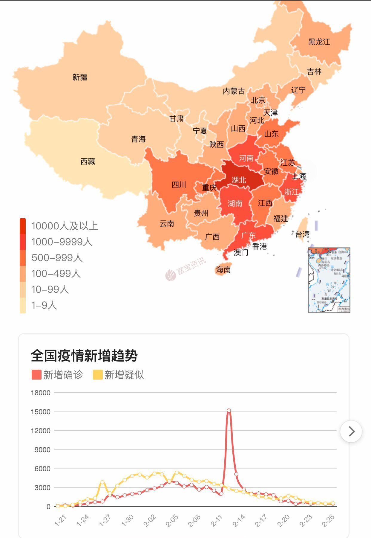 海外疫情蔓延,国内库存超2300万吨!还跌吗?速看干货在这里!