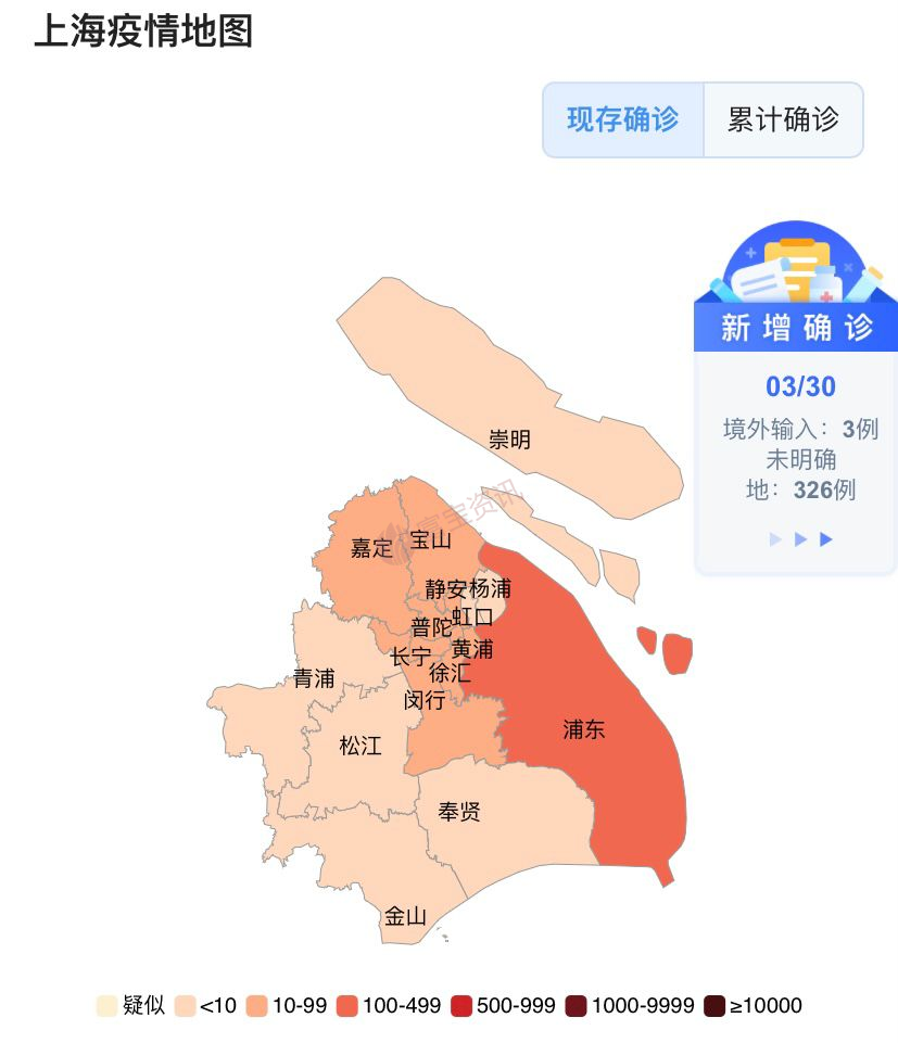 富宝独家消息上海疫情对中板市场的影响